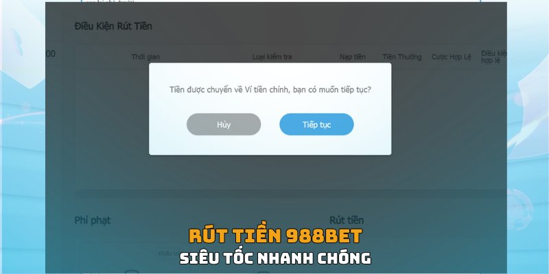 Những quy định về rút tiền 988Bet